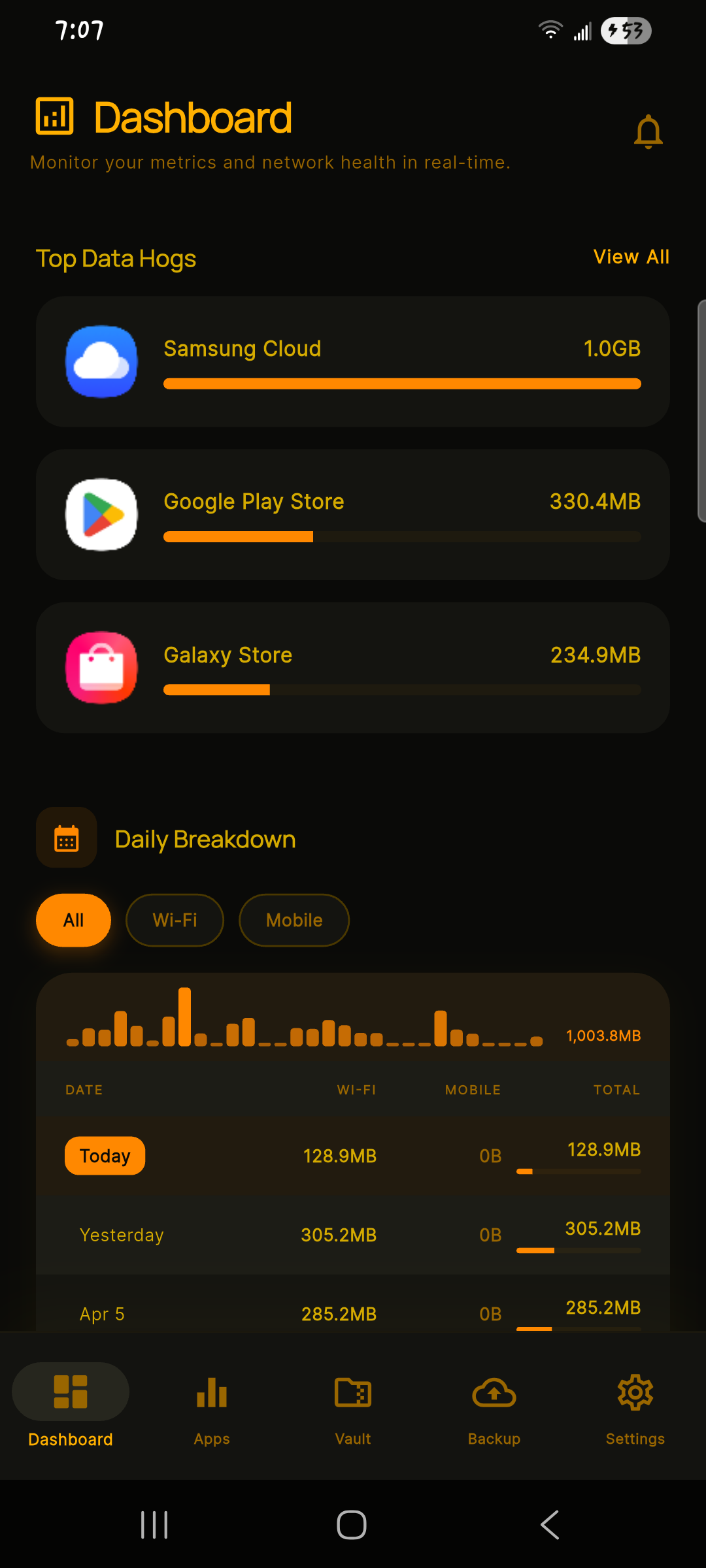 Siro Apps