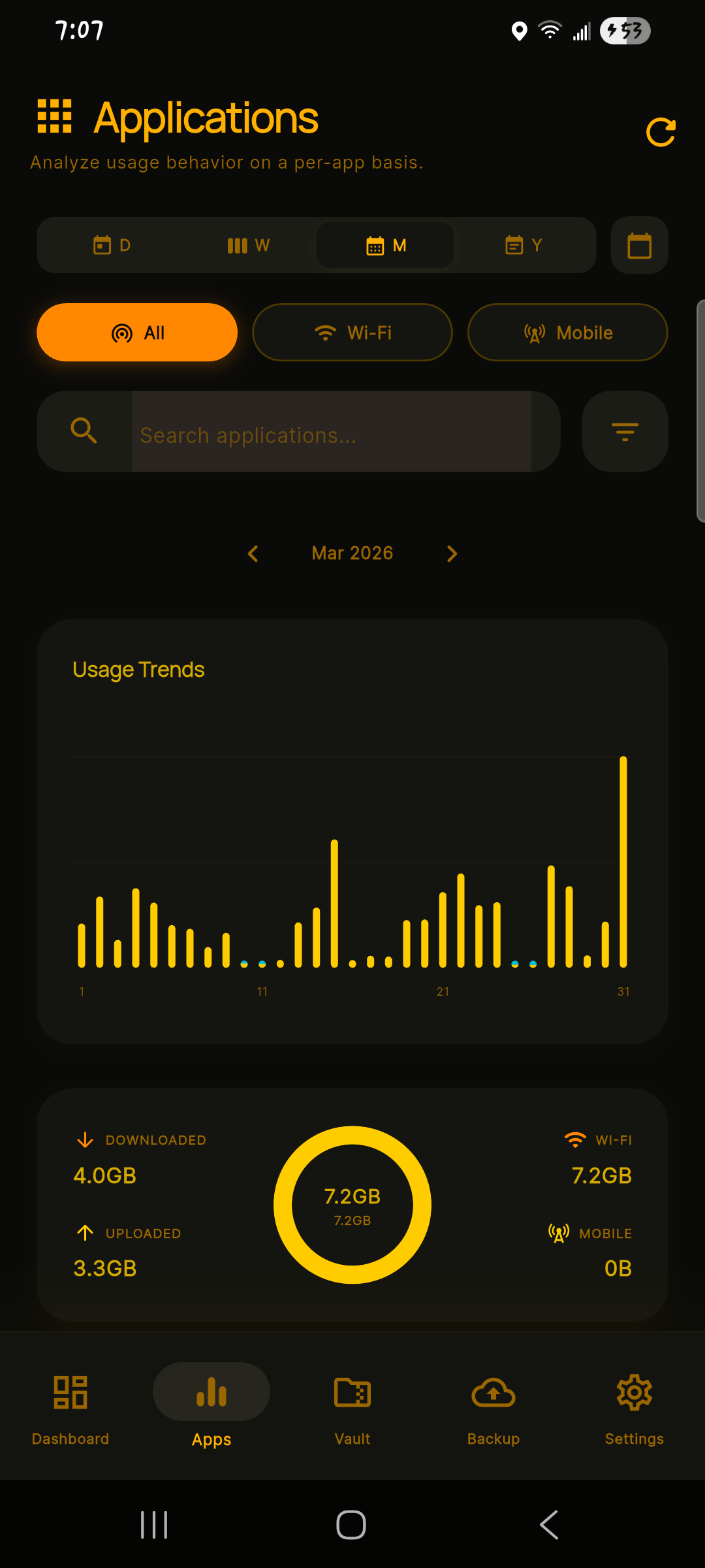 App detail view