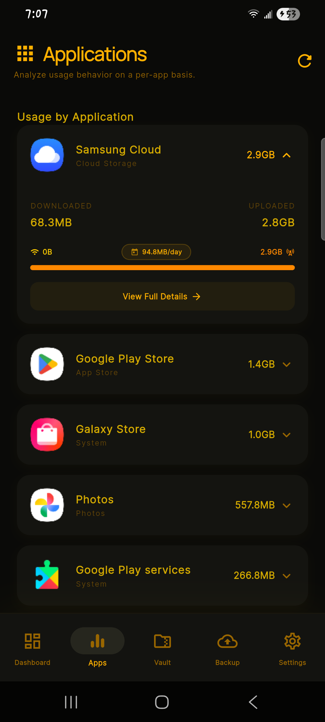 Data analytics
